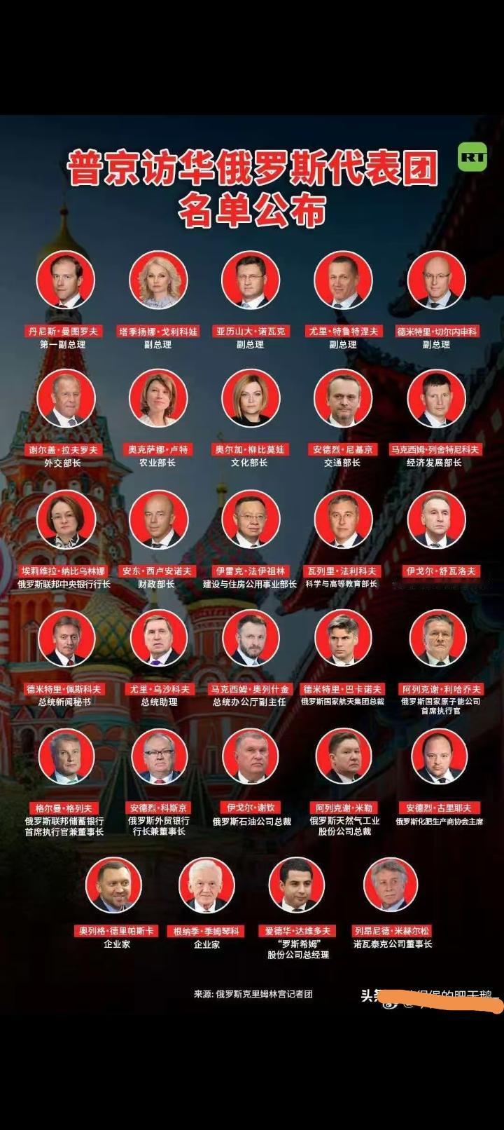 欢迎俄罗斯总统普京到访中国！欢迎俄罗斯代表团成员和普京一起来访中国！中国友谊长存