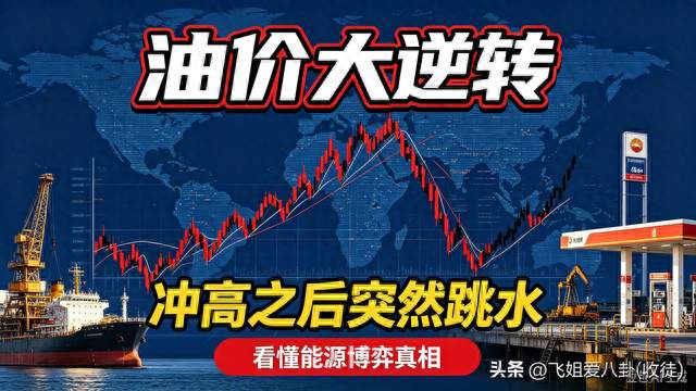 国际油价昨夜上演惊天大逆转！冲高跳水，看懂背后深层博弈