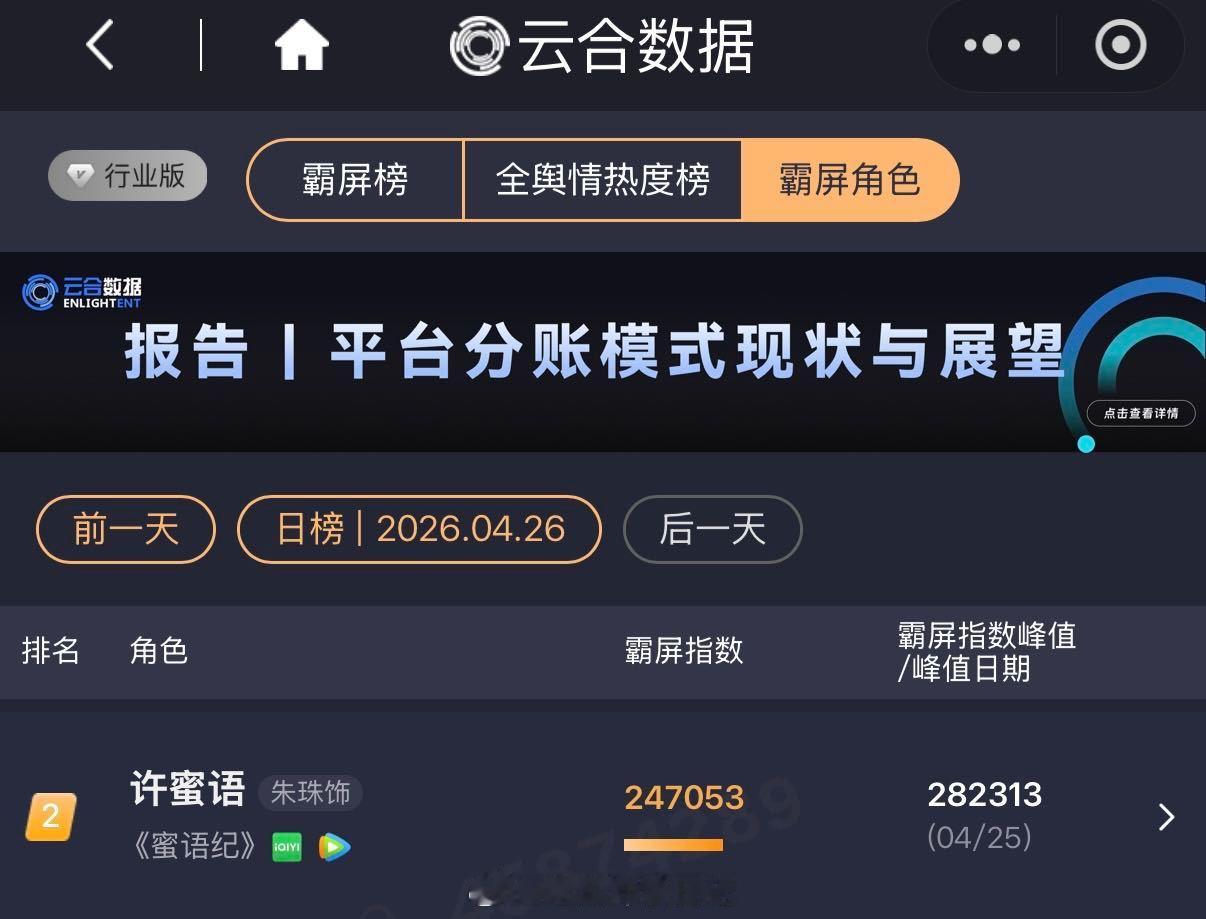 朱珠40岁迎来事业翻身仗 朱珠终于被更多人看到了！《蜜语纪》收视率连续14天TO