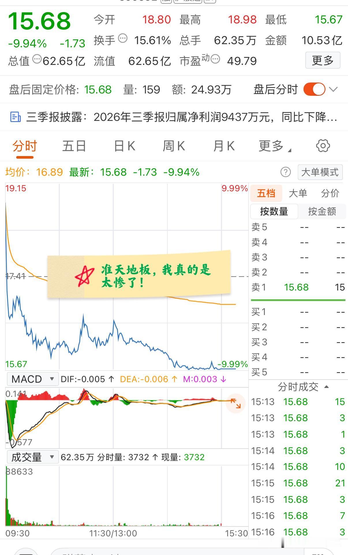 我今天成了最惨的那个人！今天吃到了第一个“天地板”，此外手中的票还有一个18cm