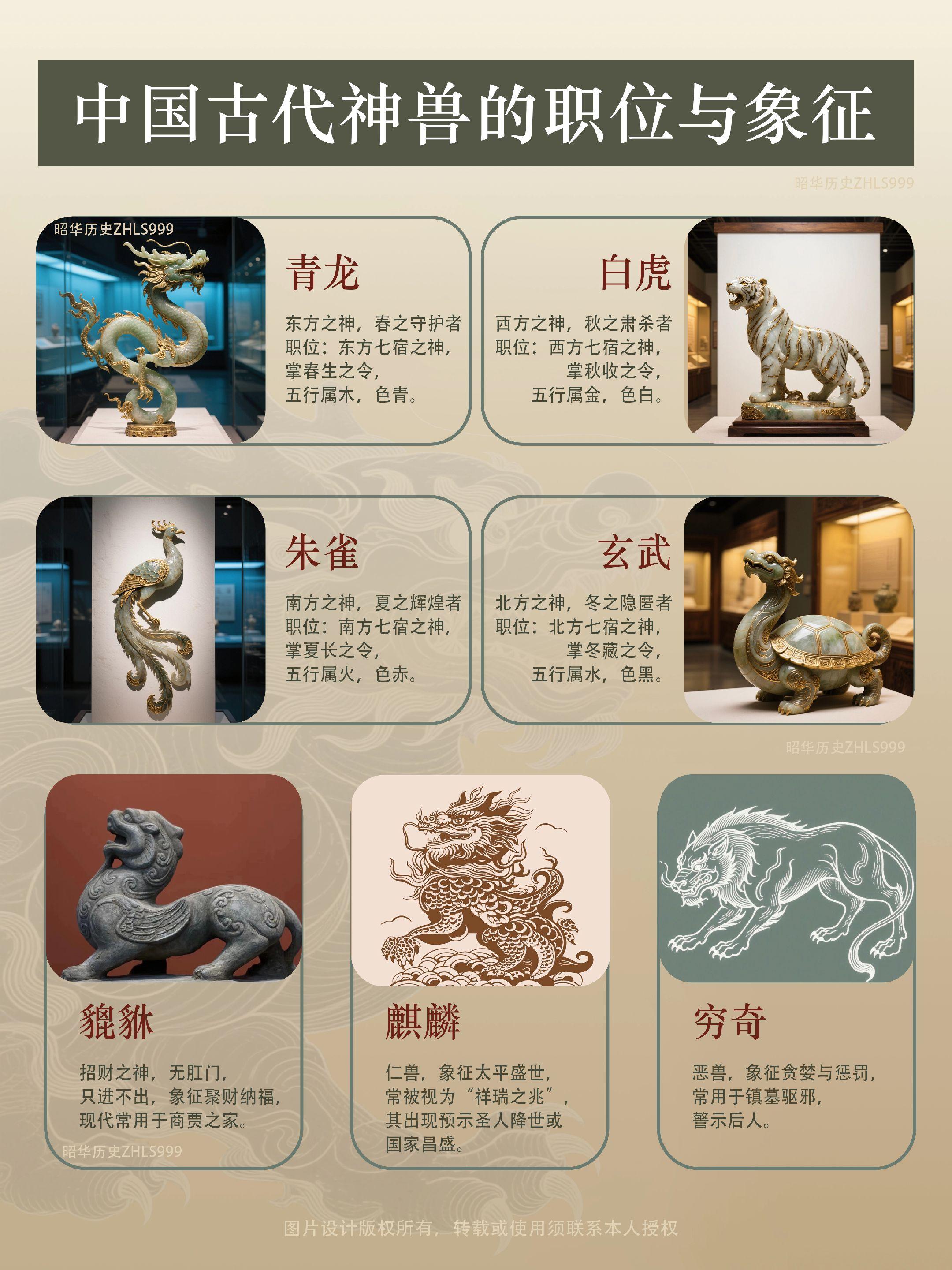 中国古代神兽都分别代表什么？中国古代神兽不仅是神话传说中的灵物，更被赋...