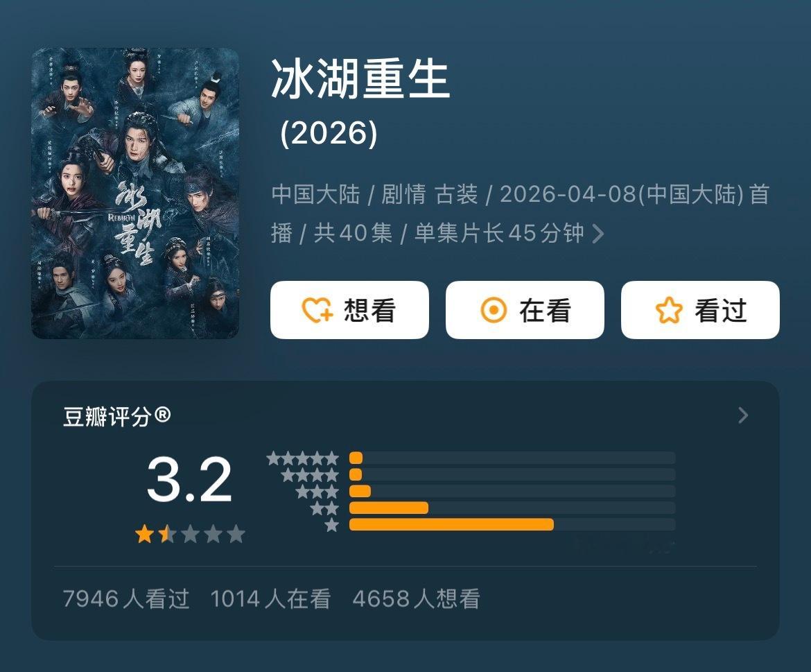 最近四部剧开分：《钢铁森林》6.8《白日提灯》6.7《月鳞绮纪》5.3《冰湖重生