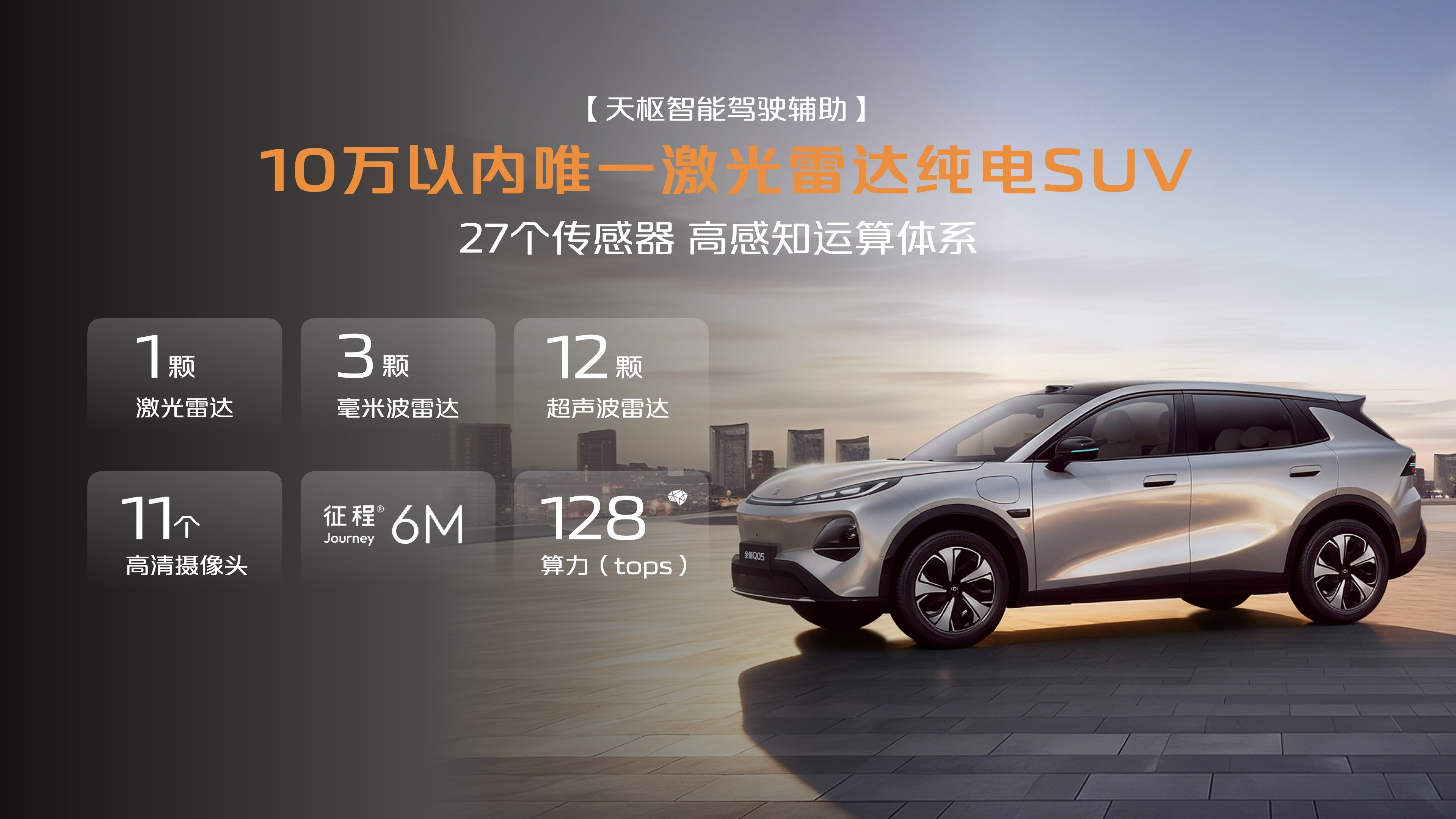 长安启源全新Q05智能辅助驾驶：激光雷达，27个传感器，泊车辅助和行车辅助，80