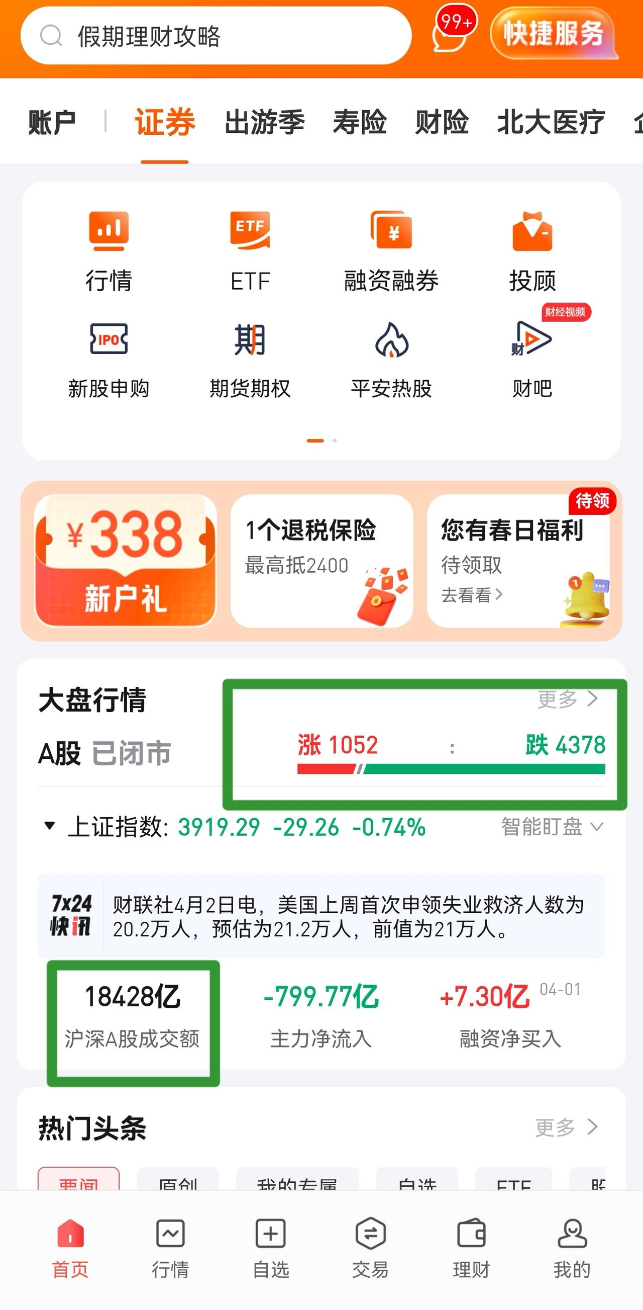 若无意外，明天下跌的机会还是蛮大了！

果然不出我所料：今天因董王的三言两语，就