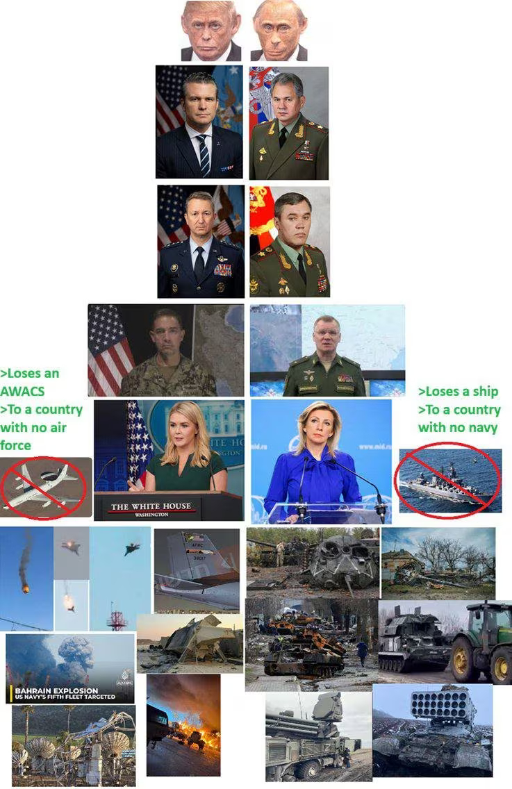 有点小不同，各有各的美