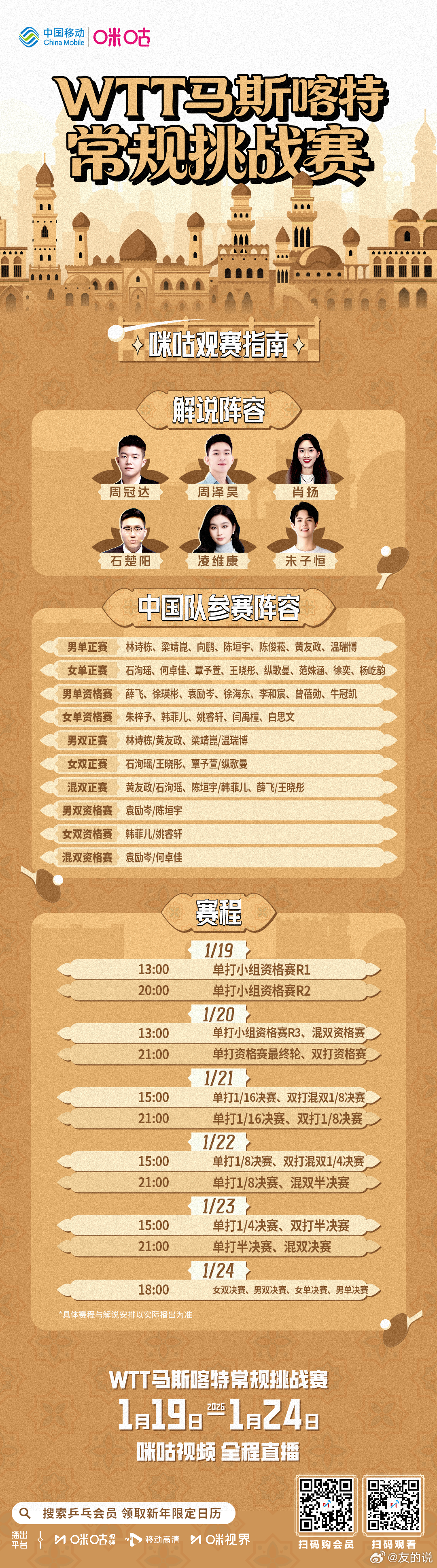 WTT马斯喀特常规挑战赛 📙 咪咕独家观赛指南🪨 林诗栋领衔中国队出战！🪄