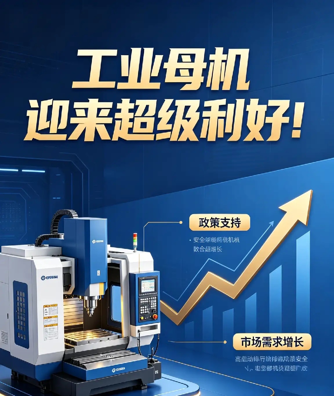 深夜三条大事刷屏！工业母机迎来超级利好！！一、高端机床行业景气度爆表，供需缺口持