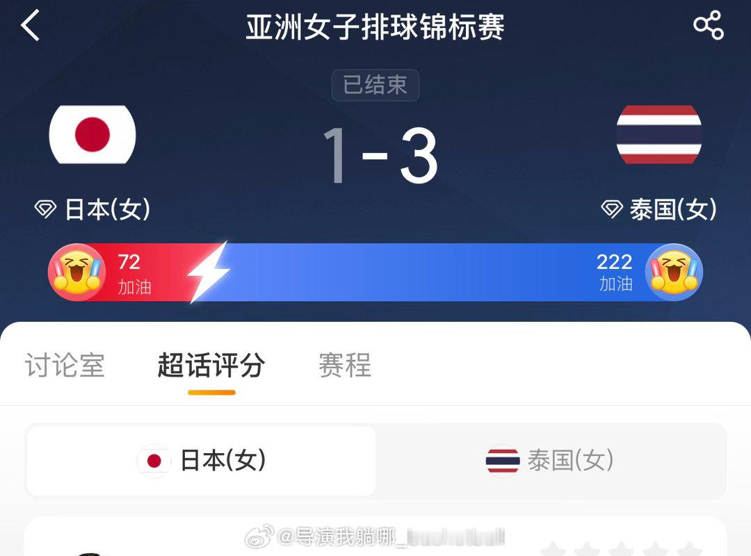 我就喜欢日本输[手指比心]日本女排爆冷无缘亚锦赛决赛 ​​​
