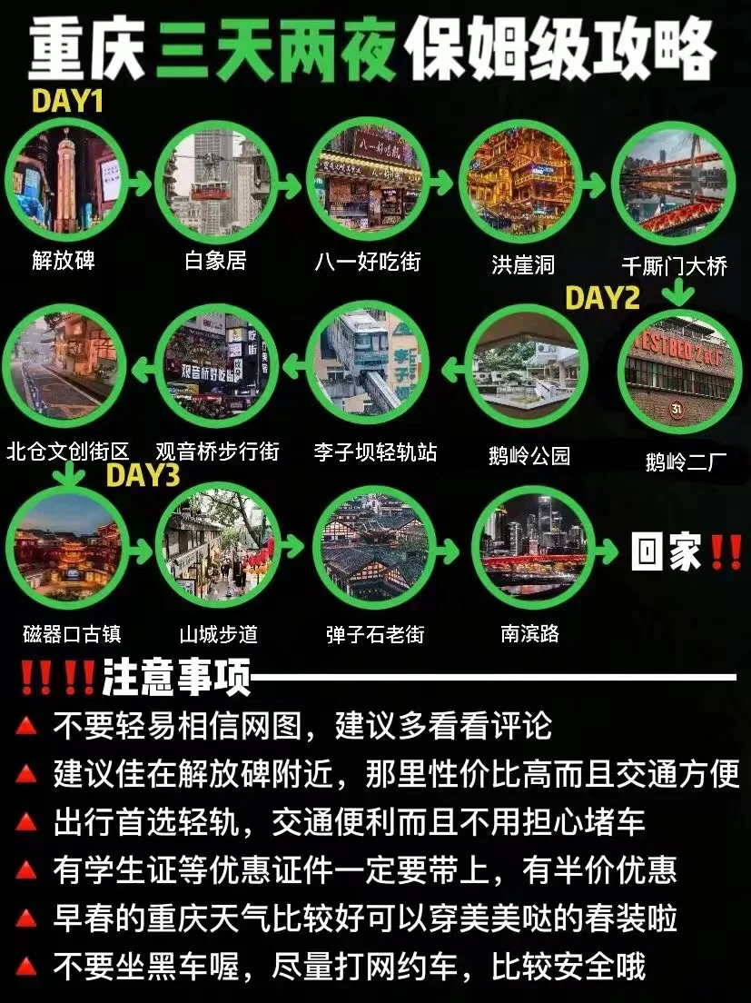重庆本地人帮你规划三天两夜✅不绕路攻略