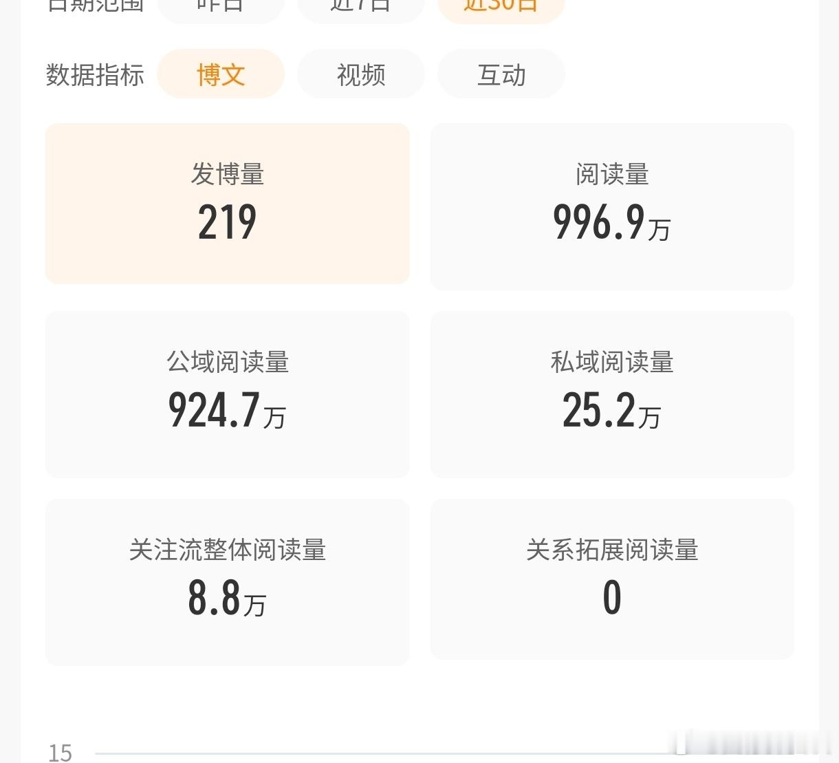 我又要掉了，你们还跟我玩吗