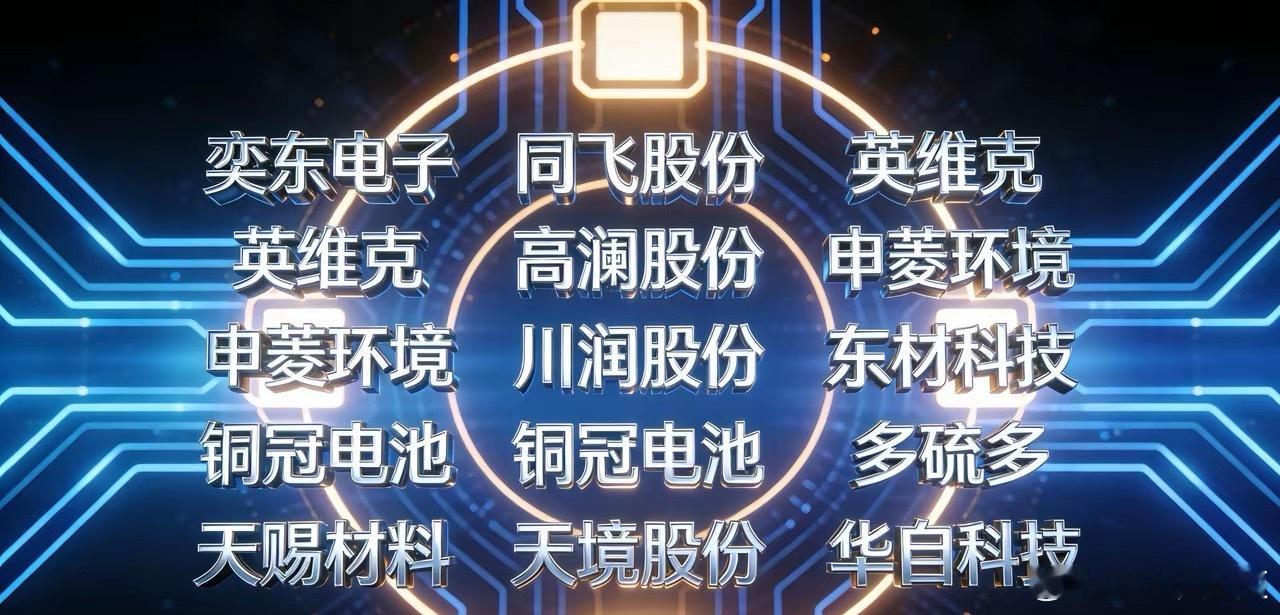 12月23日A股四大强势主线出炉！这些标的值得关注12月23日A股市场主线清晰，