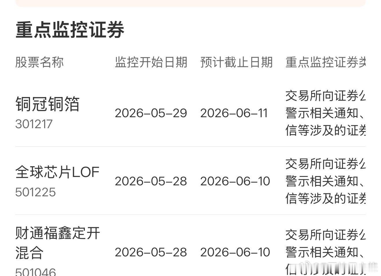 续杯一个，监管两个 