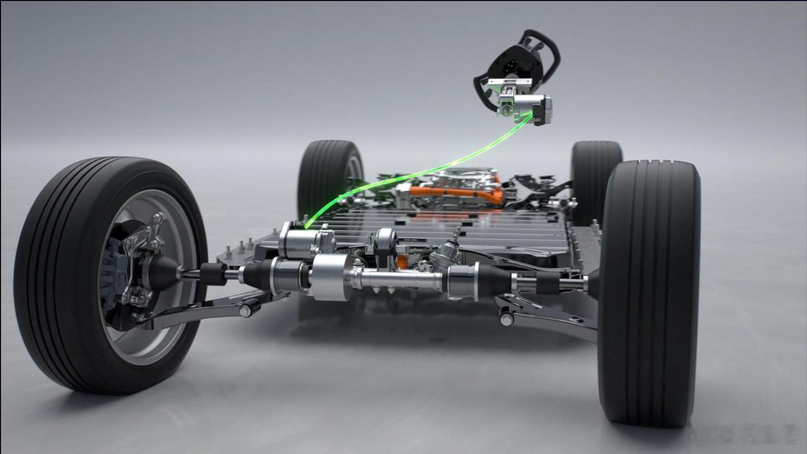 名车志观察 删除机械连接强制要求，工信部正式发布 GB17675-2025《汽车