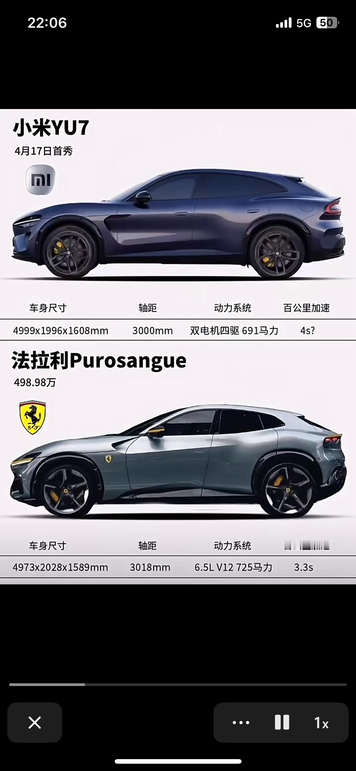 众泰，人人得而诛之；现在，致敬。。。谁会介意自己的老婆像刘亦菲。。。 ​​​