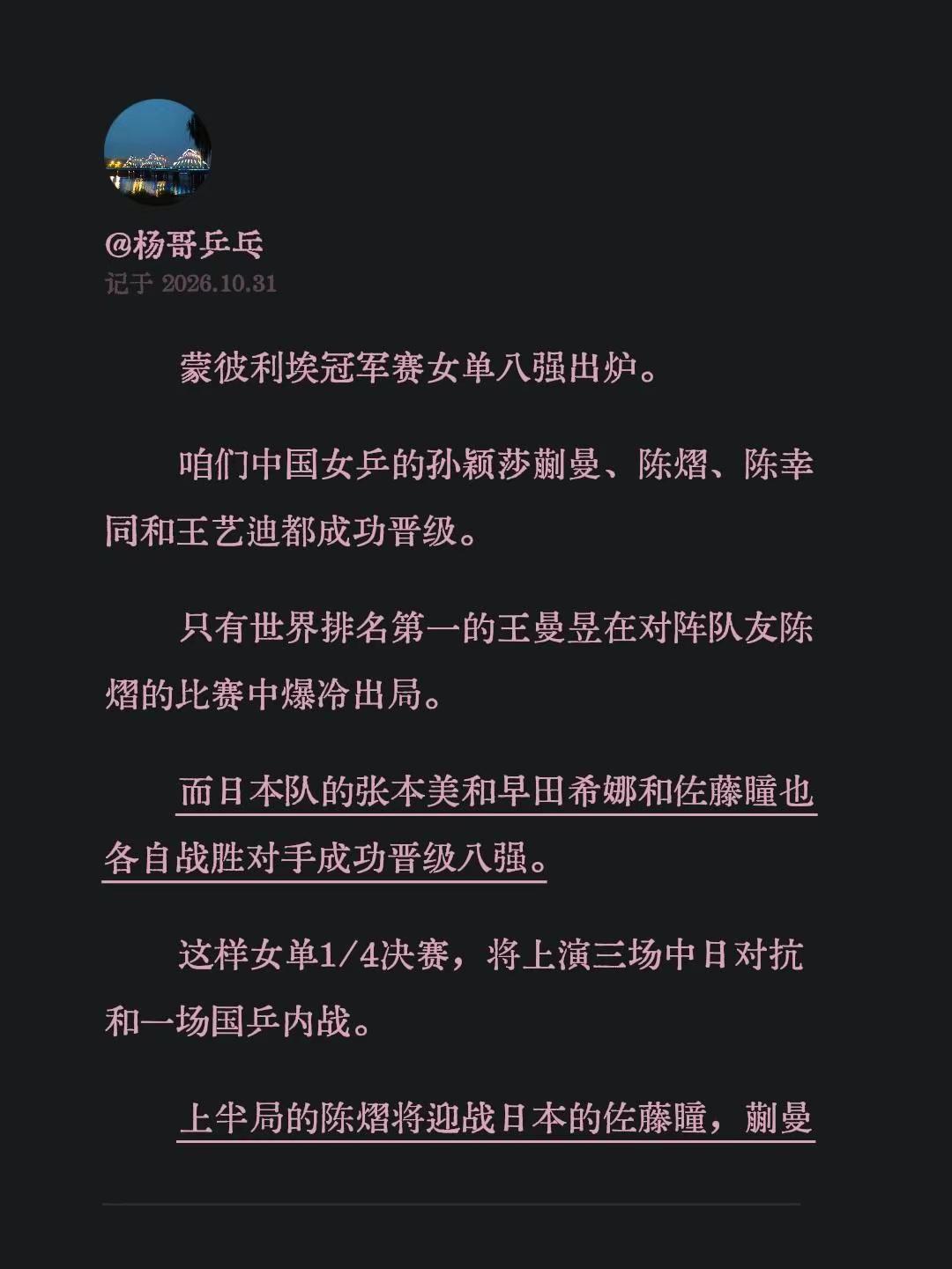 蒙彼利埃冠军赛女单八强出炉。咱们中国女乒的孙颖莎蒯曼、陈熠、陈幸同和王艺迪都成功