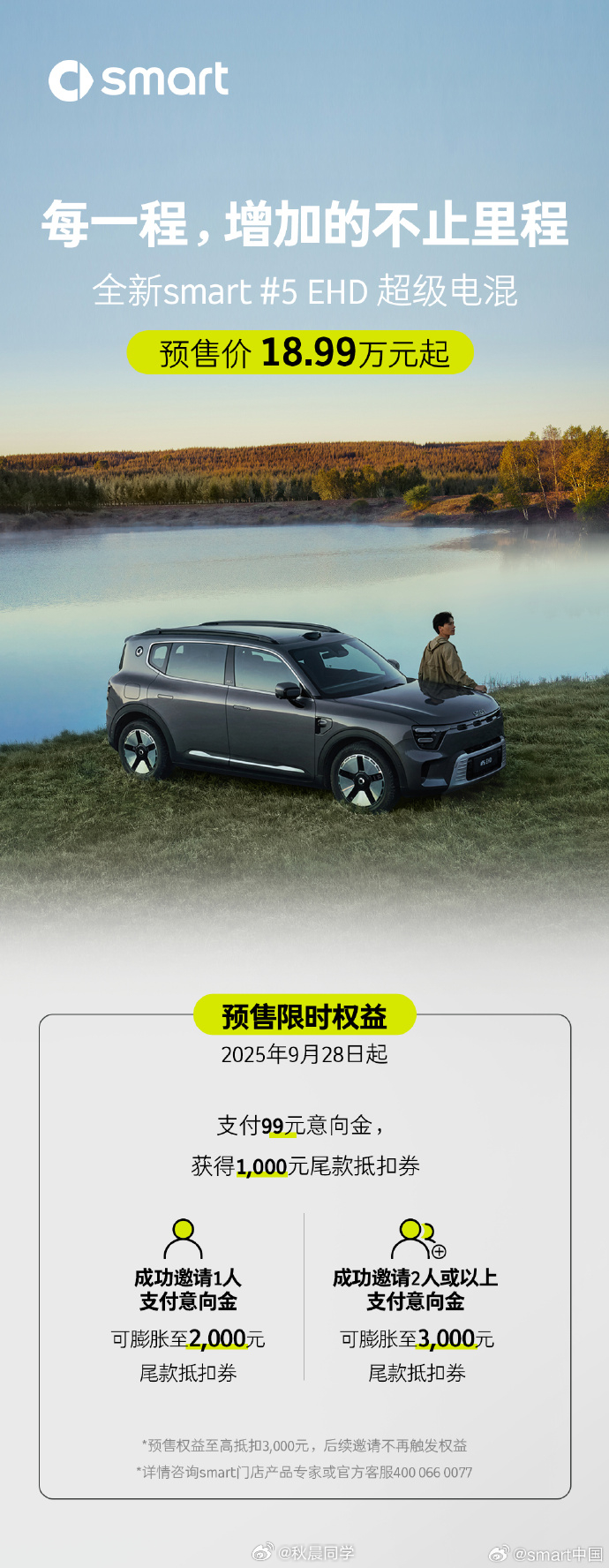 smart精灵5号EHD公布了预售价18.99万元起，简单跟大家唠唠这辆车：1、