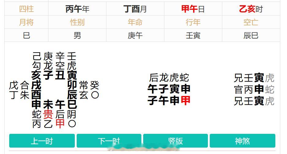 没有入局切入点确实很难，只问前面发生了什么事，那就可能是世间的任何事，或感情或事