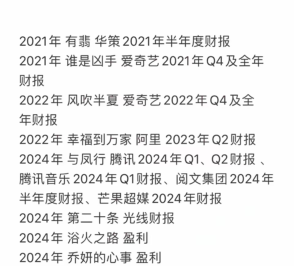 赵丽颖主演电影《浴火之路》上了腾讯音乐的24年财报，作品到底赚不赚钱，业内一清二