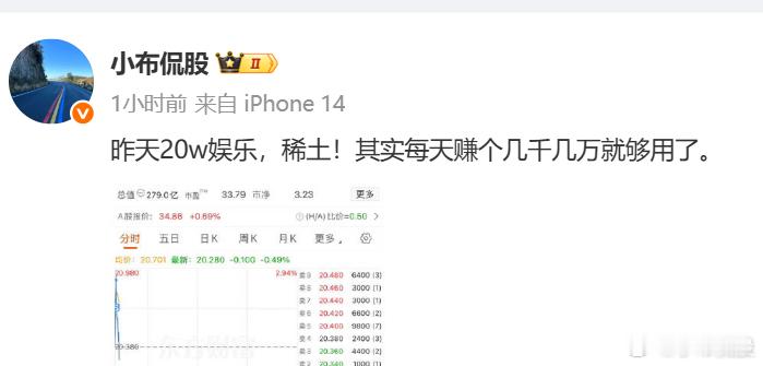 逻辑回顾——周三，传老黄来，剔除国产向，去国外向；周三，老黄确定来了，BTS电力