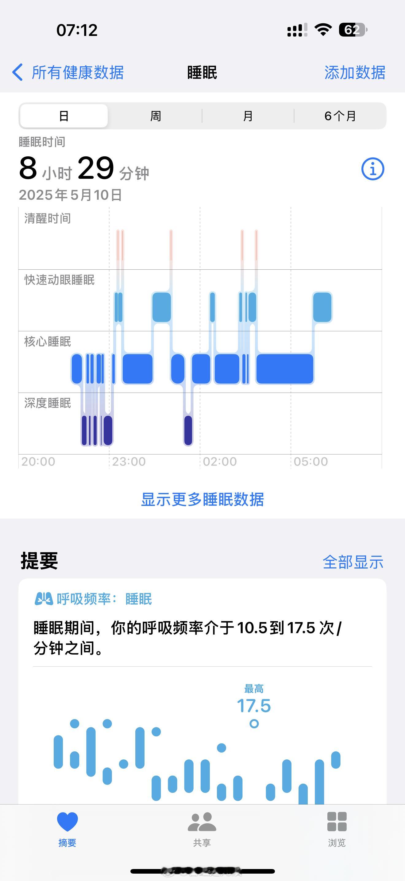 一个国家靠自己骗自己挽回面子 一早醒来看到这个热搜话题真的挺讽刺的[doge] 