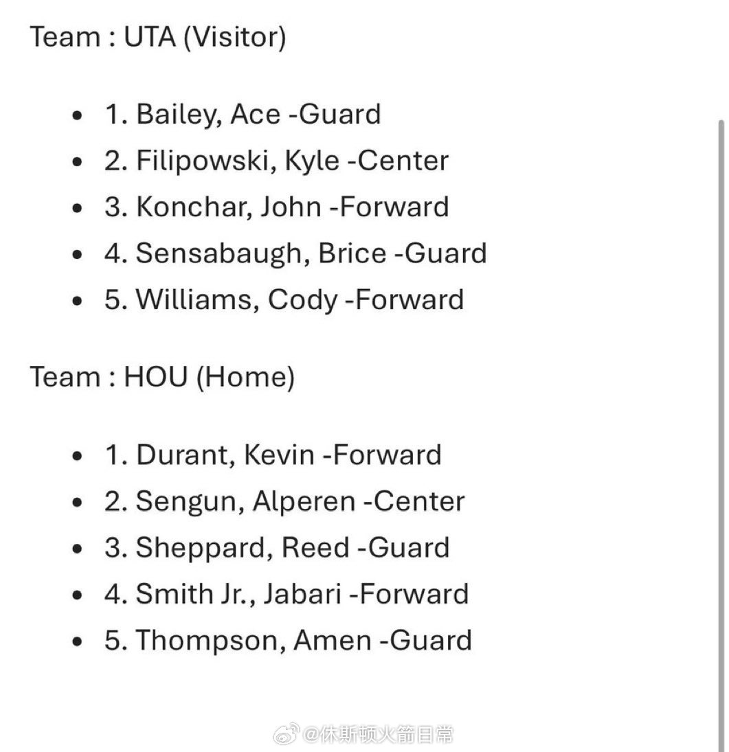 谢泼德今天继续首发，搭配阿门、杜兰特、小贾、申京爵士首发：康查尔、威廉姆斯、菲利