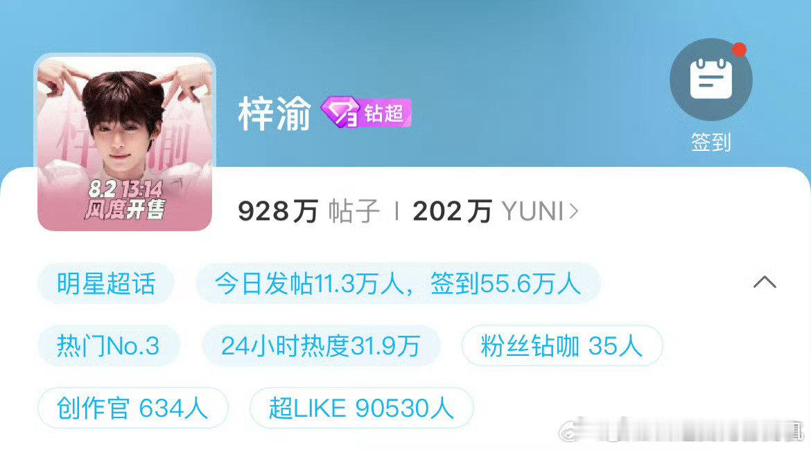 梓渝超like已破9万 梓渝超话超like破9w 梓渝超like已破9万，期待住