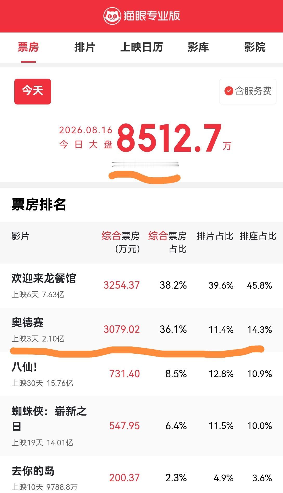 [吃瓜群众]连续观察三天后发现，“高认知”人群的主要特点是——起🉐早[灵光一闪
