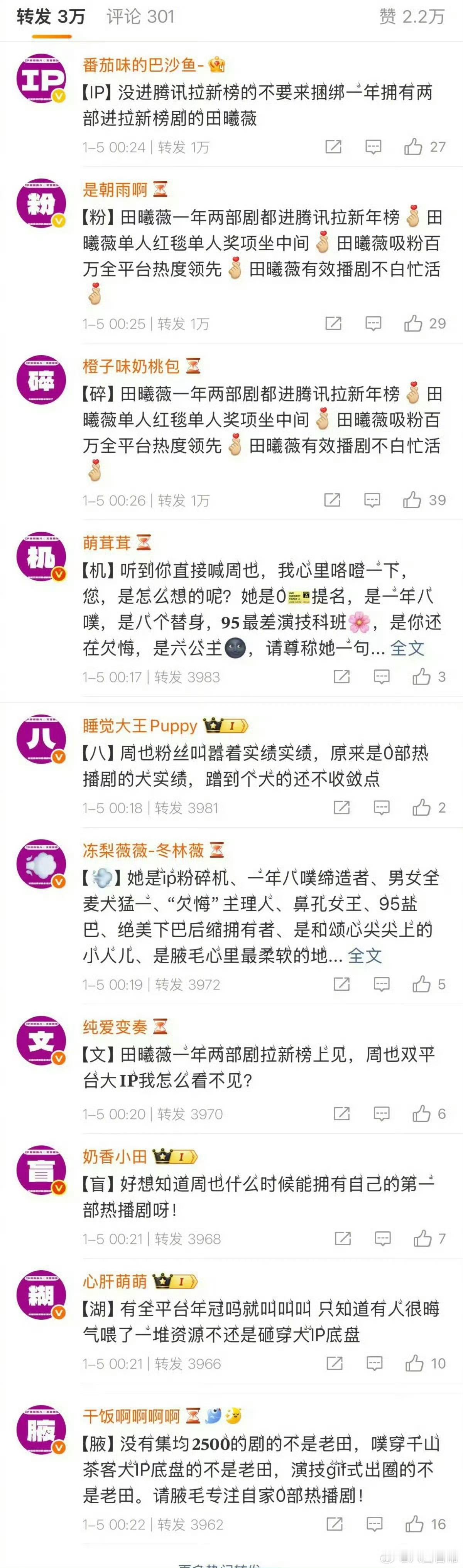 田曦薇粉丝转发区给周也排字 