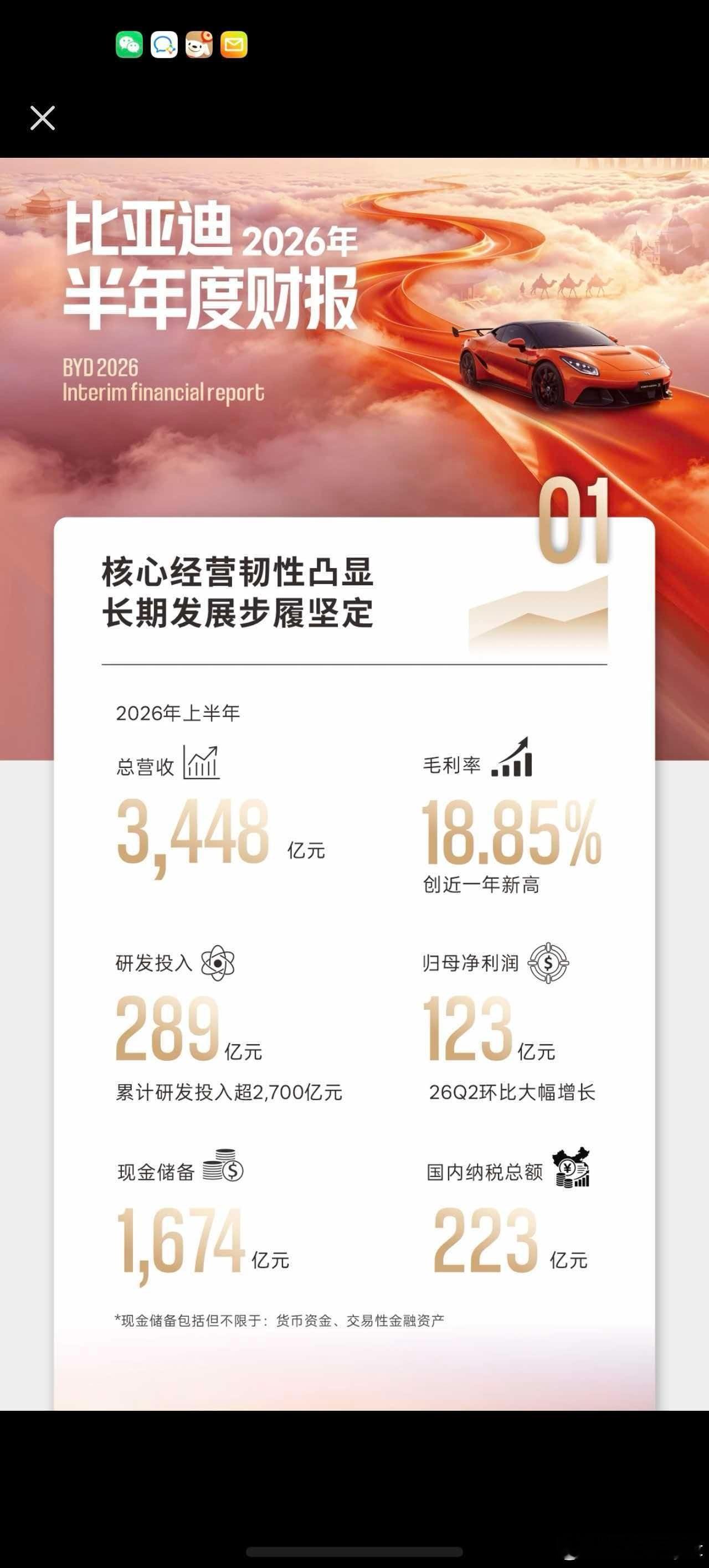 u1s1，迪子毛利不算低，而且现在迪子车型的均价也不低，严格意义上来说迪子现在也