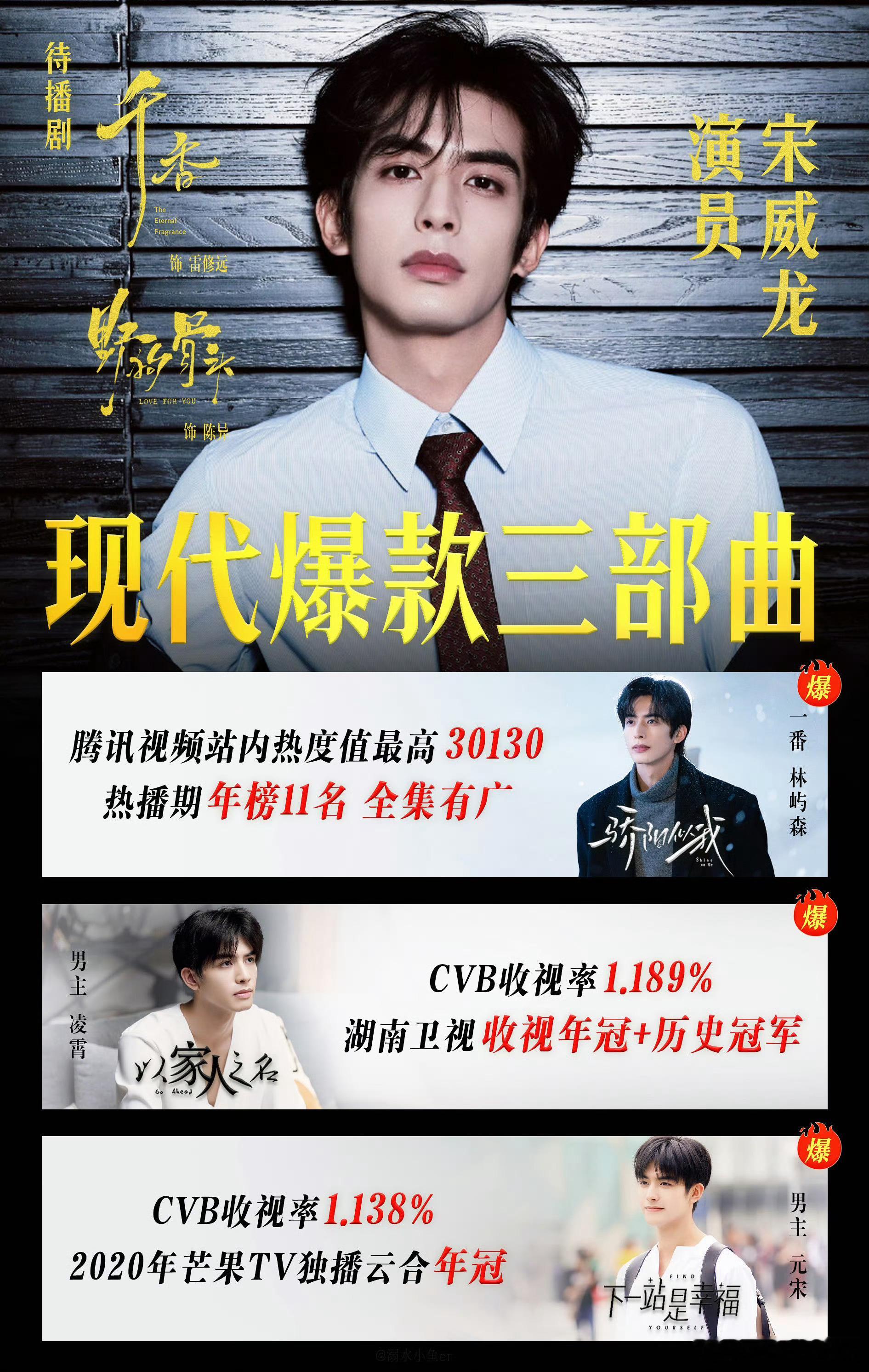 宋威龙赵今麦贴脸比心宋威龙 最新实绩图！现代爆款三部曲🔥💥！26岁就手握三个