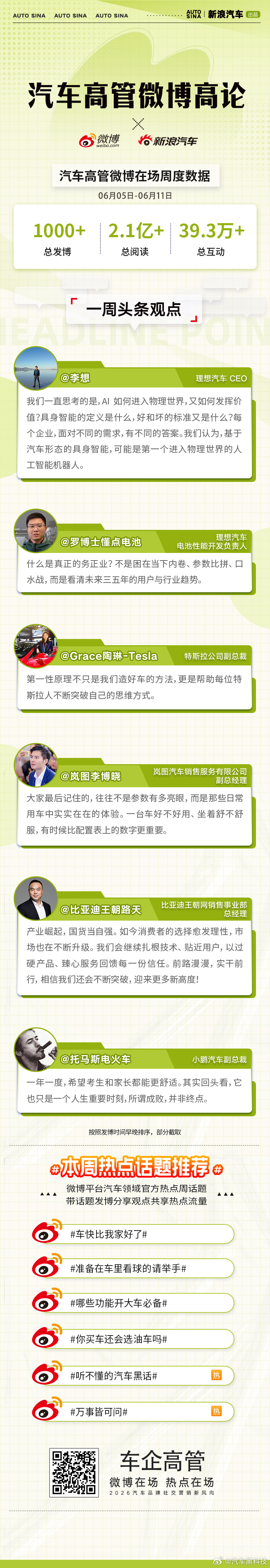 跳出参数内卷，回归真实体验，让智能进入物理世界，用价值赢得用户信任。汽车高管微博