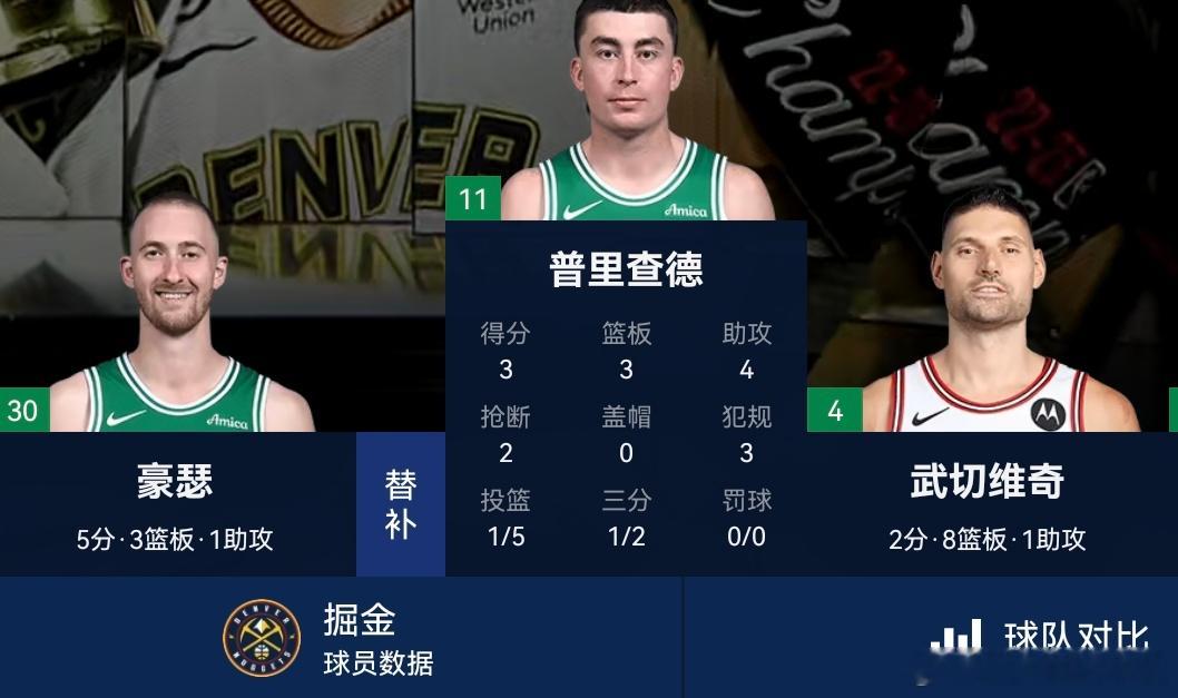 凯尔特人落后到14分！普里查德哑火了凯尔特人vs掘金