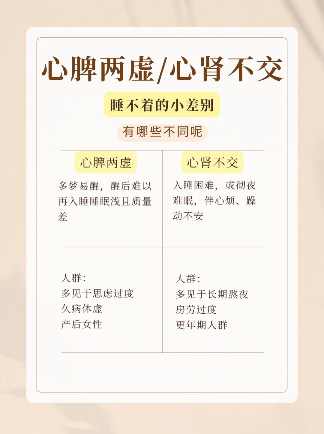 心脾两虚VS心肾不交｜你的失眠是哪种？