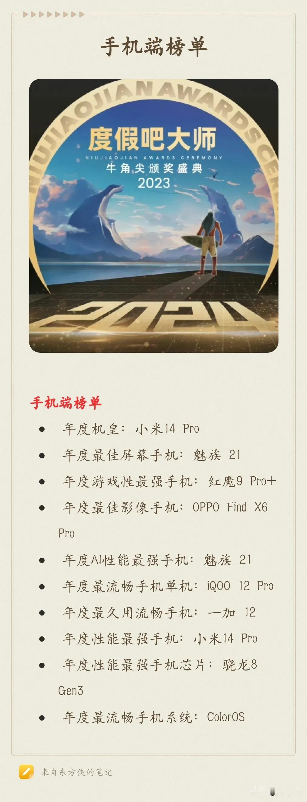 鲁大师的牛角尖盛典手机端榜单，果真是雨露均沾，一个也不能少，大家都有奖[看]


