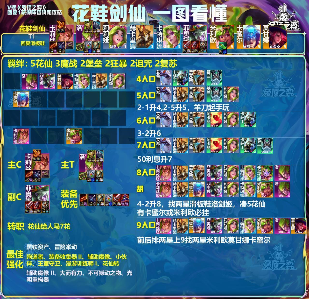 花鞋剑仙