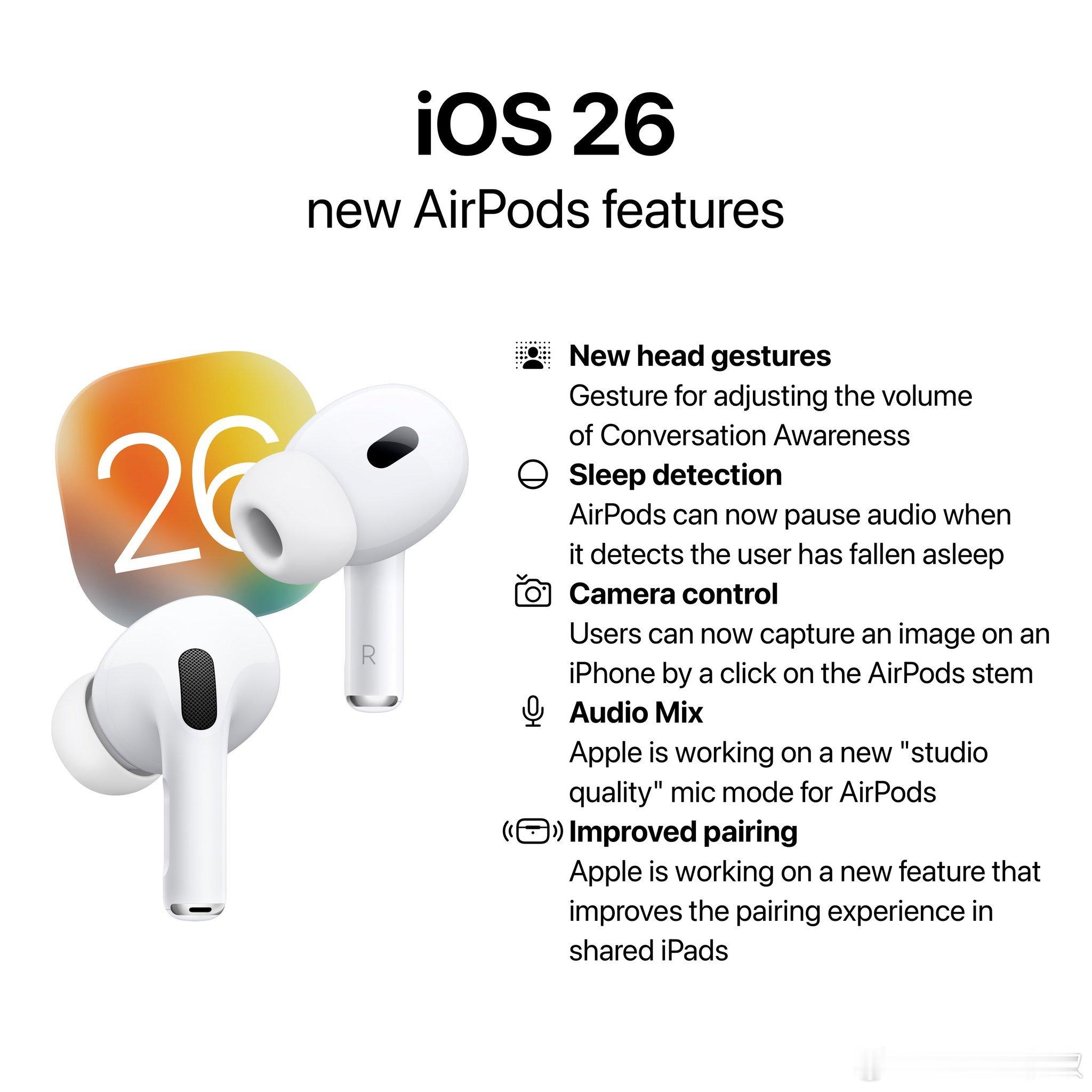 iOS 26 可能为 AirPods 提供睡眠检测、摄像头控制和新手势：相机触发