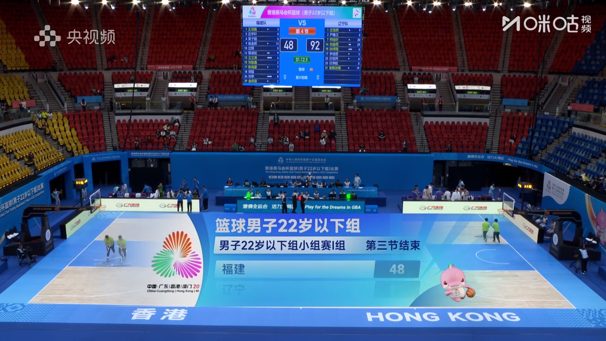 全运会辽宁队u22组辽宁对福建三节比赛结束辽宁队暂时领先54分！刘金雨29分，何