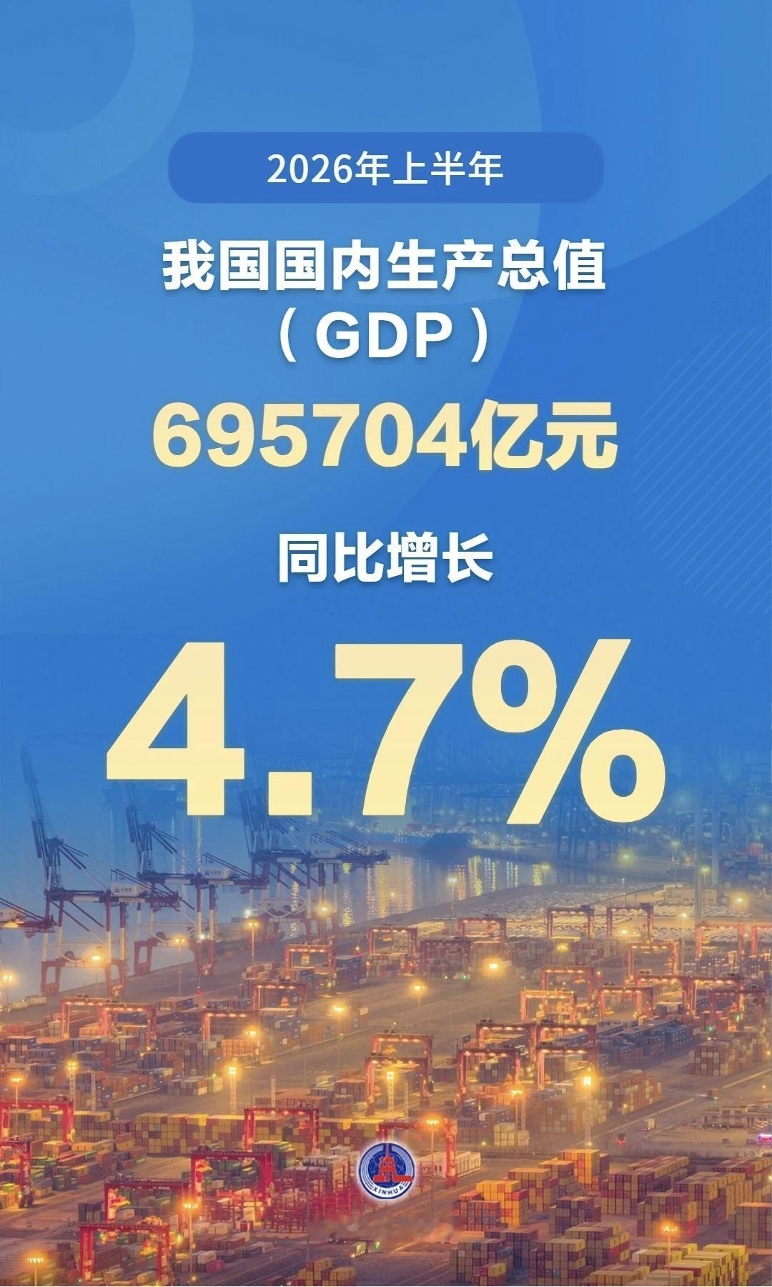 两耳不闻窗外事，一心只读圣贤书。给中国经济点赞。[赞]