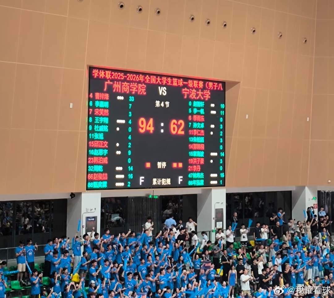 恭喜王怀玉指导！率领广州商学院男篮再创历史，主场狂胜宁波大学32分，强势闯进CU