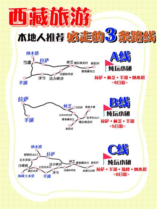 3-5月西藏旅游｜出行必走的3条路线合集❗