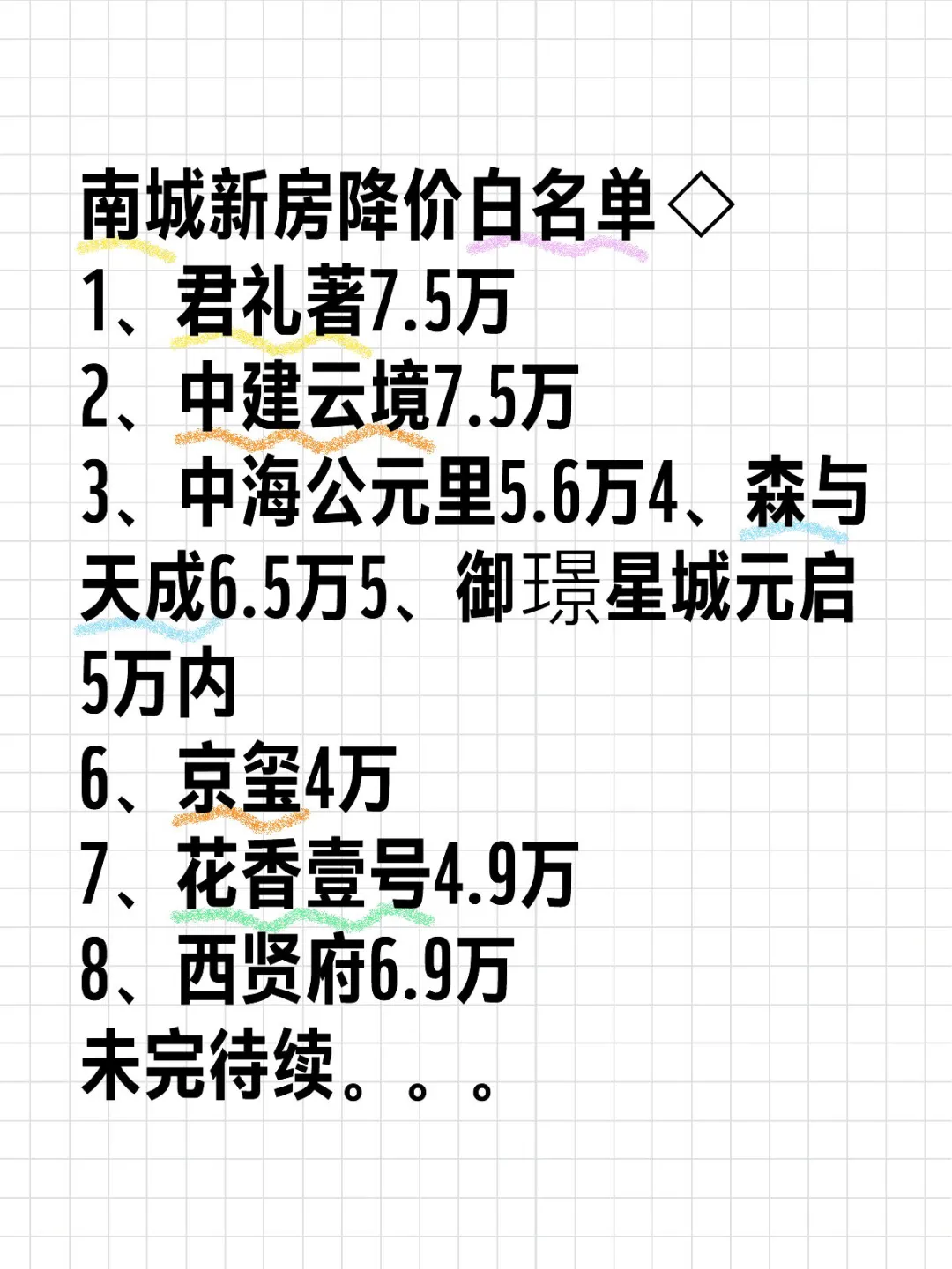 南城新房降价白名单◇ 1、君礼著7.5万 2、中建云境7.5万 3、中...