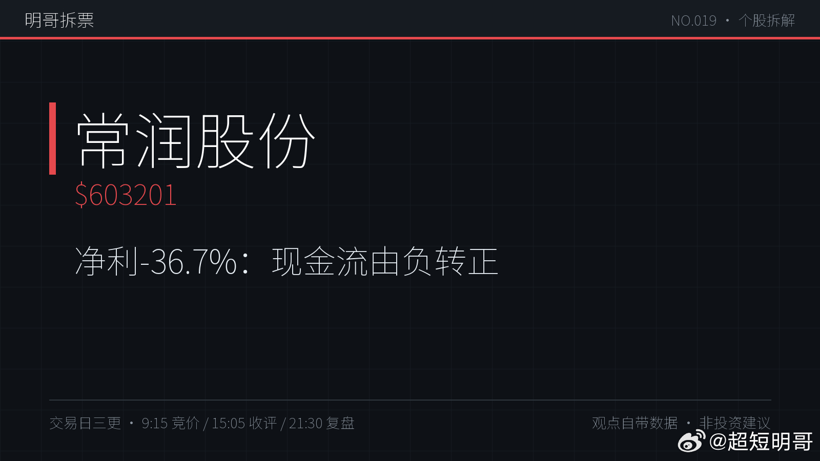 【明哥拆票 NO.019】常润股份 603201：全球千斤顶大王一季报分裂：营收