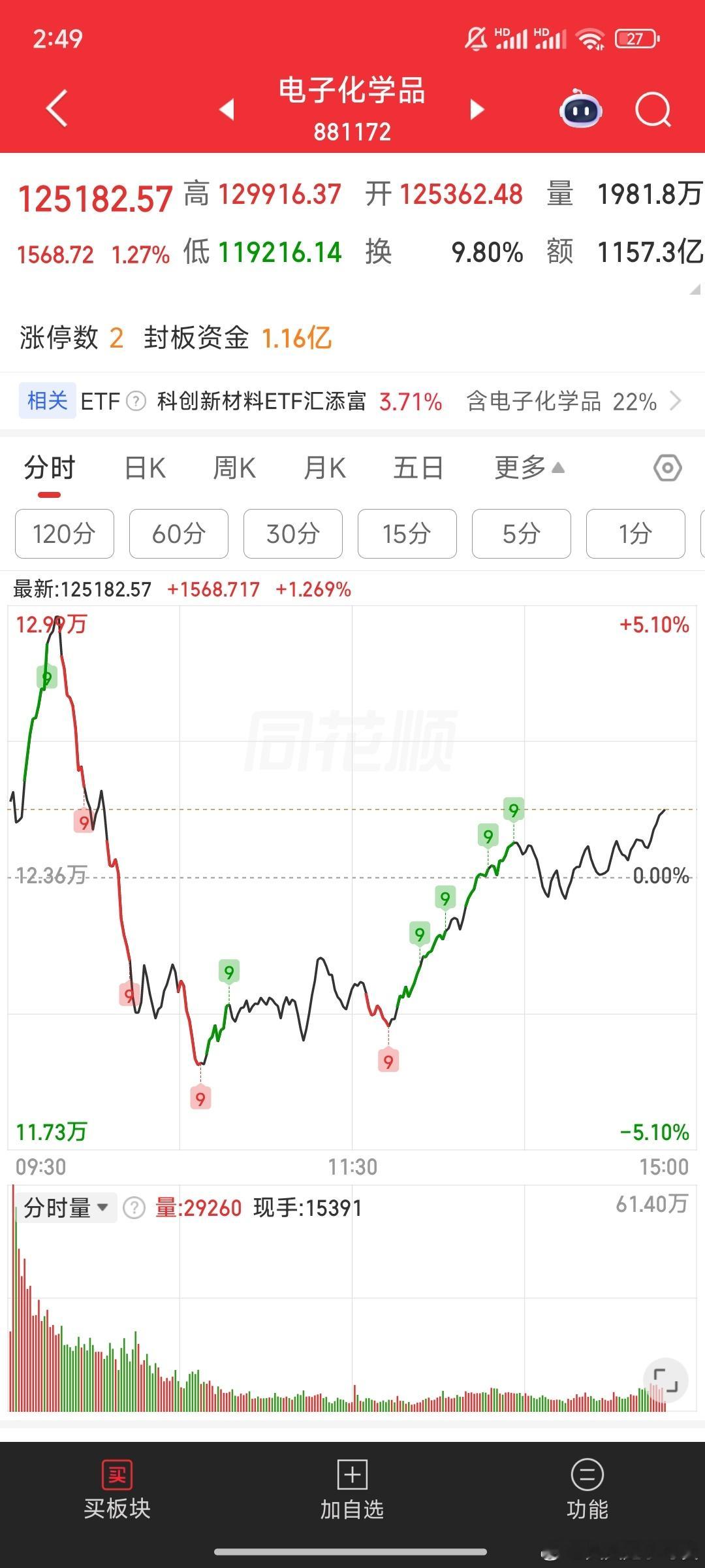精彩绝伦 