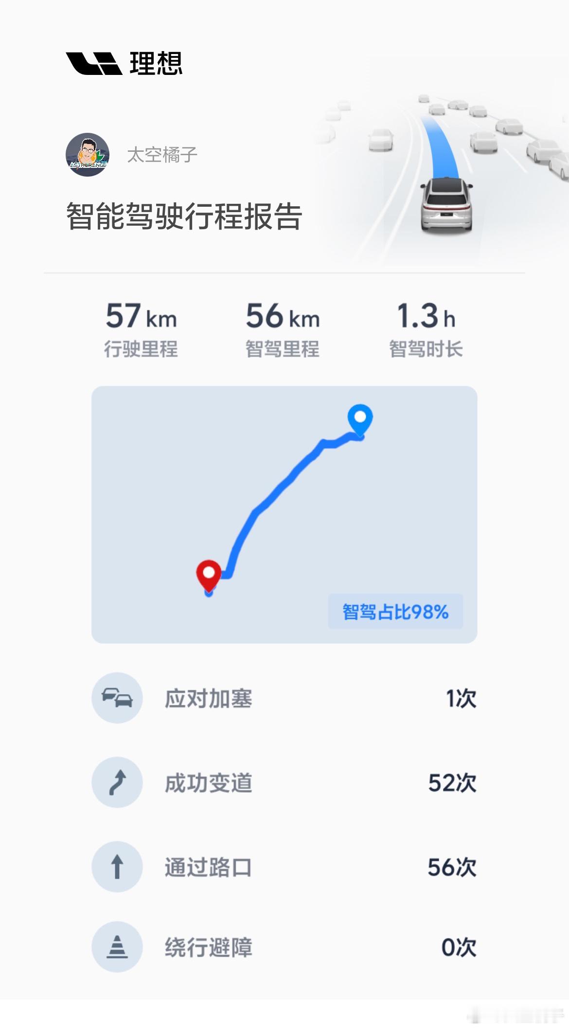 第一次用理想端到端上班，Beta 1的版本行驶里程57KM，智驾里程56KM，智