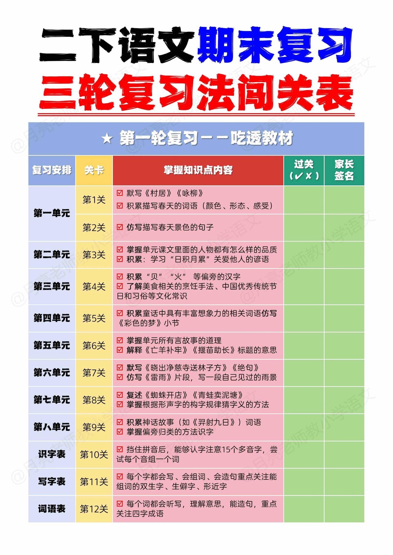 💯二下语文超实用复习法，现在开始照着跟练，期末直接考100
    这个地毯式