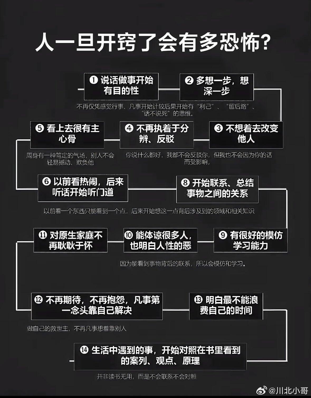 人一旦开窍会有多恐怖😱？ ​​​