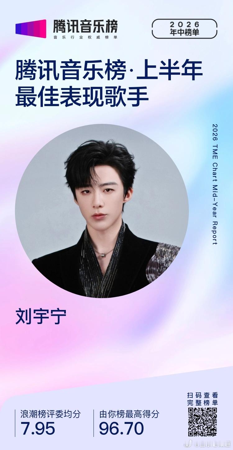 2026腾讯音乐榜年中榜单刘宇宁上半年最佳表现歌手刘宇宁实至名归拿下上半年最佳表