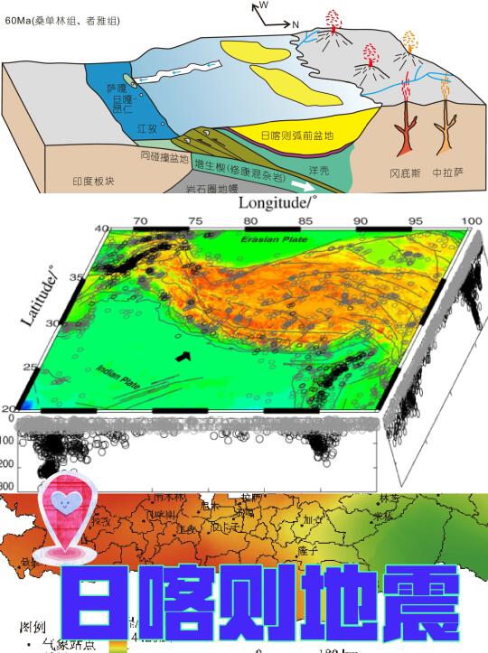 日喀则6.8级地震的底层地理逻辑