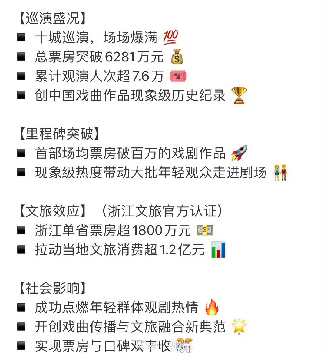 陈丽君《我的大观园》首巡战报十场巡演场场爆满！总票房突破6281万元！累计观演人