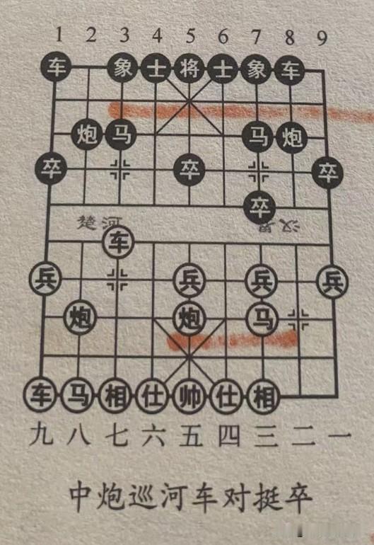 正式对局里，核心违例以行棋、走法违规为主。长将、长捉、长杀、一将一捉等循环重复的